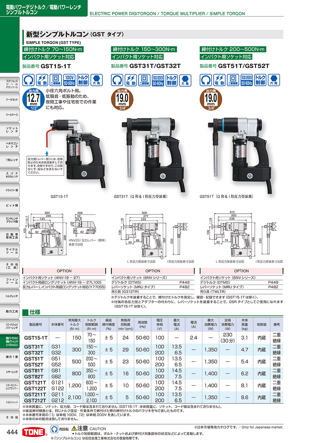 ハイクオリティ TONE シンプルトルコン GSTタイプ 200V GST52T 1台  810-9739 YA513