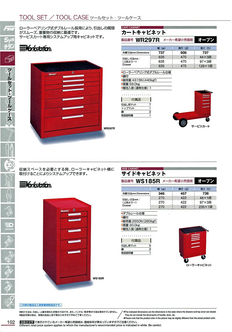 TOOL CATALOG No2108